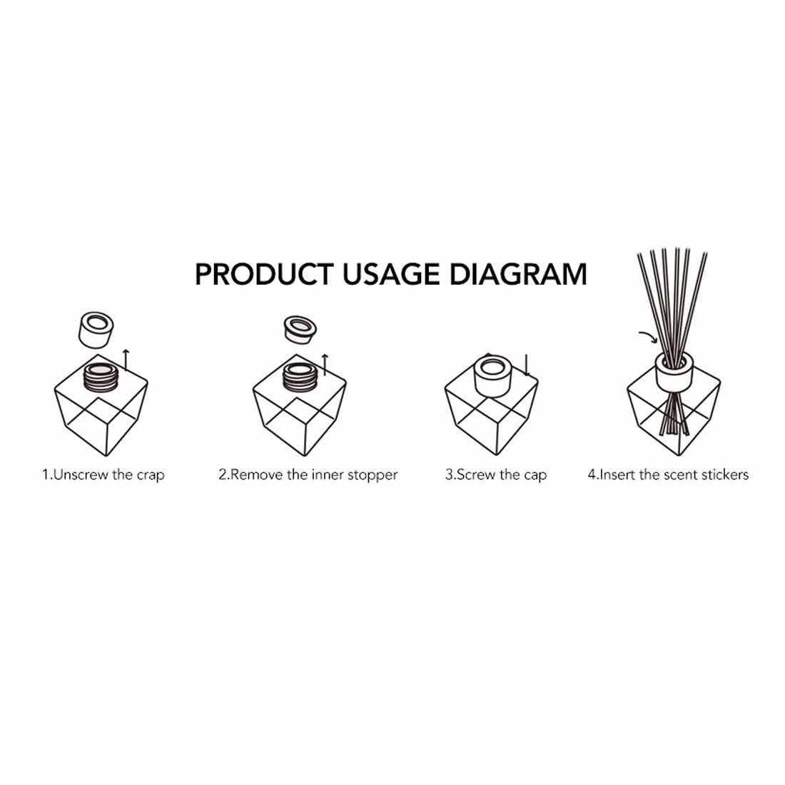 Eternia® Mogra Reed Diffuser with Rattan Reed Sticks – Slow Release Subtle Long-Lasting Home Fragrance
