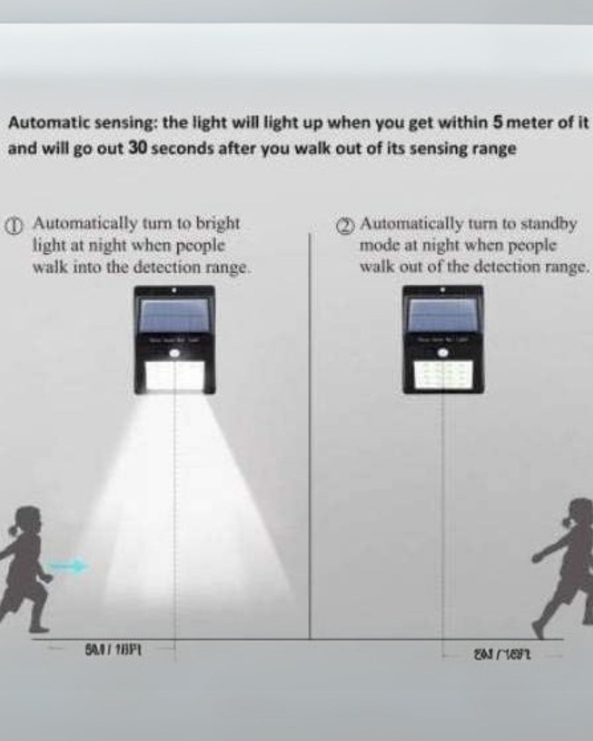 Premsons® LED Solar Motion Sensor Light, Plastic Outdoor Weatherproof for Driveway Garden Path Yard