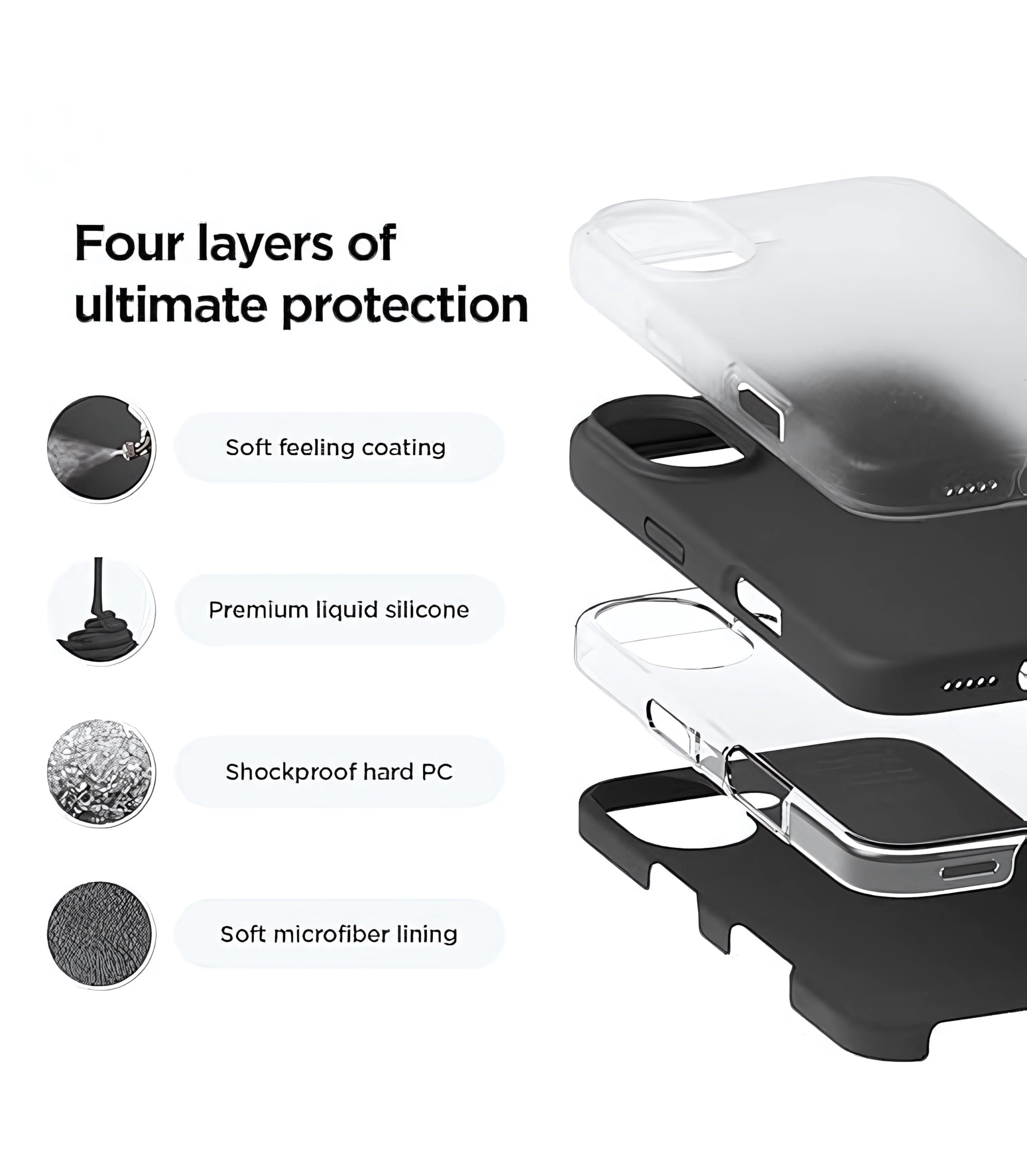Premsons® Soft Silicone Back Case for iPhone 16 – Slim Fit, Shockproof, Matte Finish Protective Cover