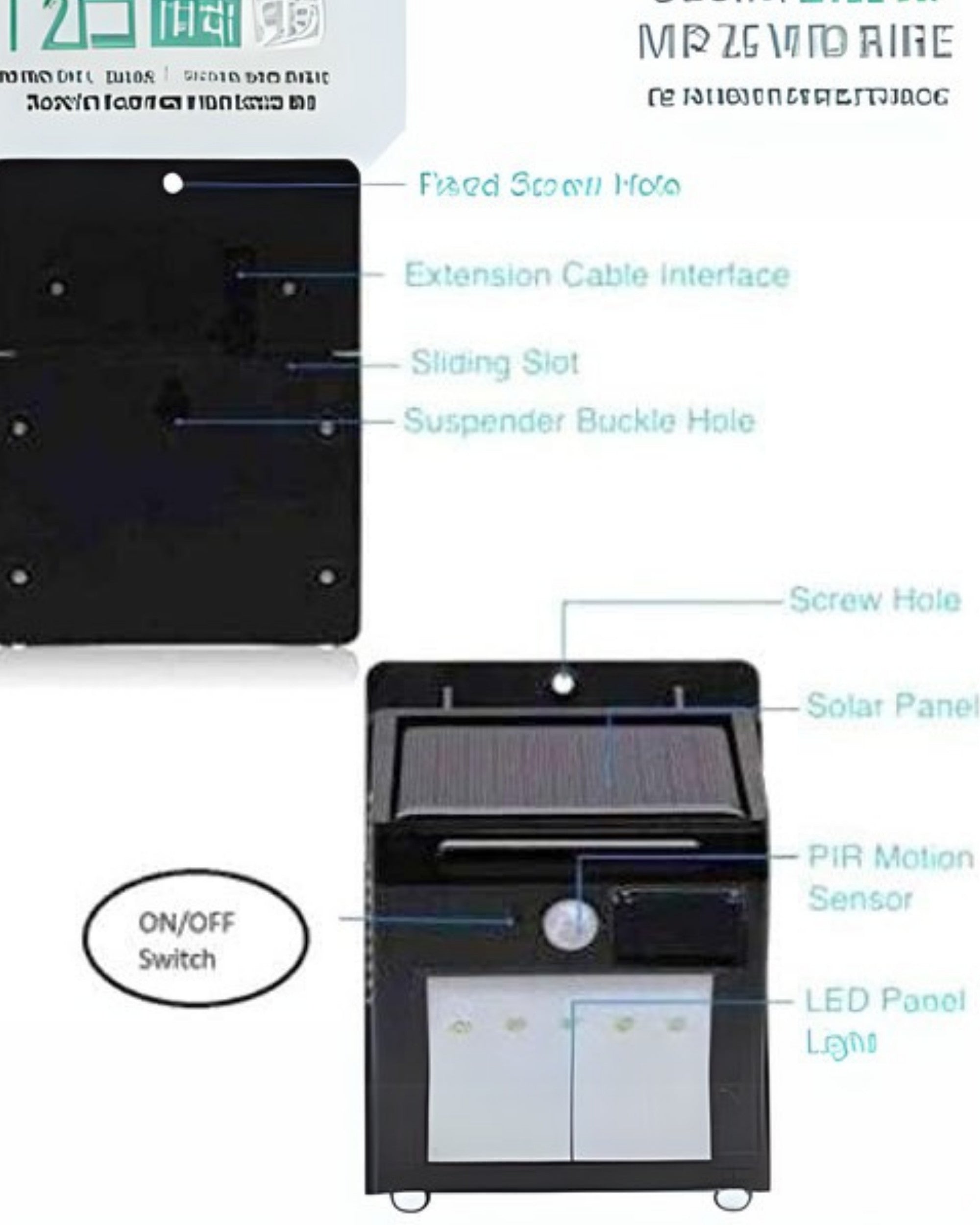 Premsons® LED Solar Motion Sensor Light, Plastic Outdoor Weatherproof for Driveway Garden Path Yard