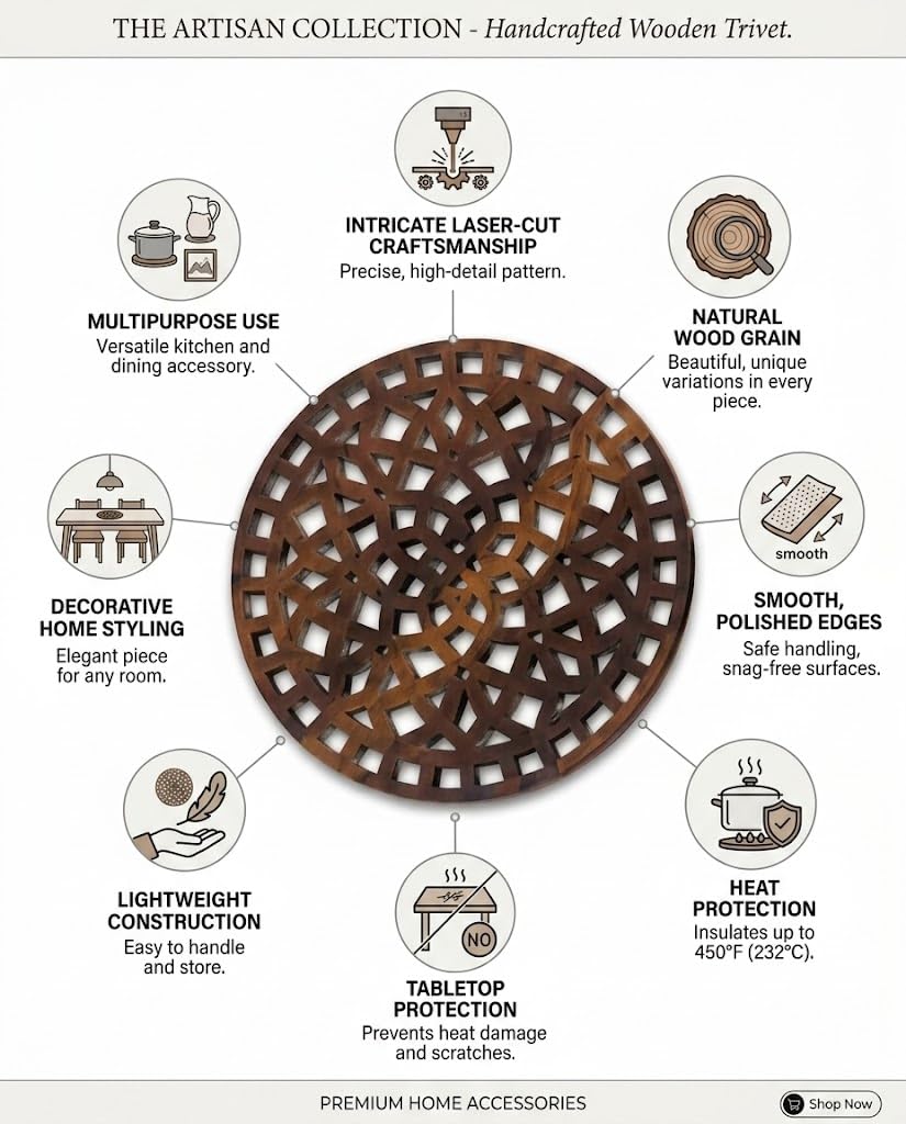 Premsons® Interlocking Floral Lattice Design Wooden Trivet | Light Brown Round Heat Resistant Pot Stand | Decorative Wooden Table Protector for Hot Pots, Pans & Serving Dishes(Pack of 2)
