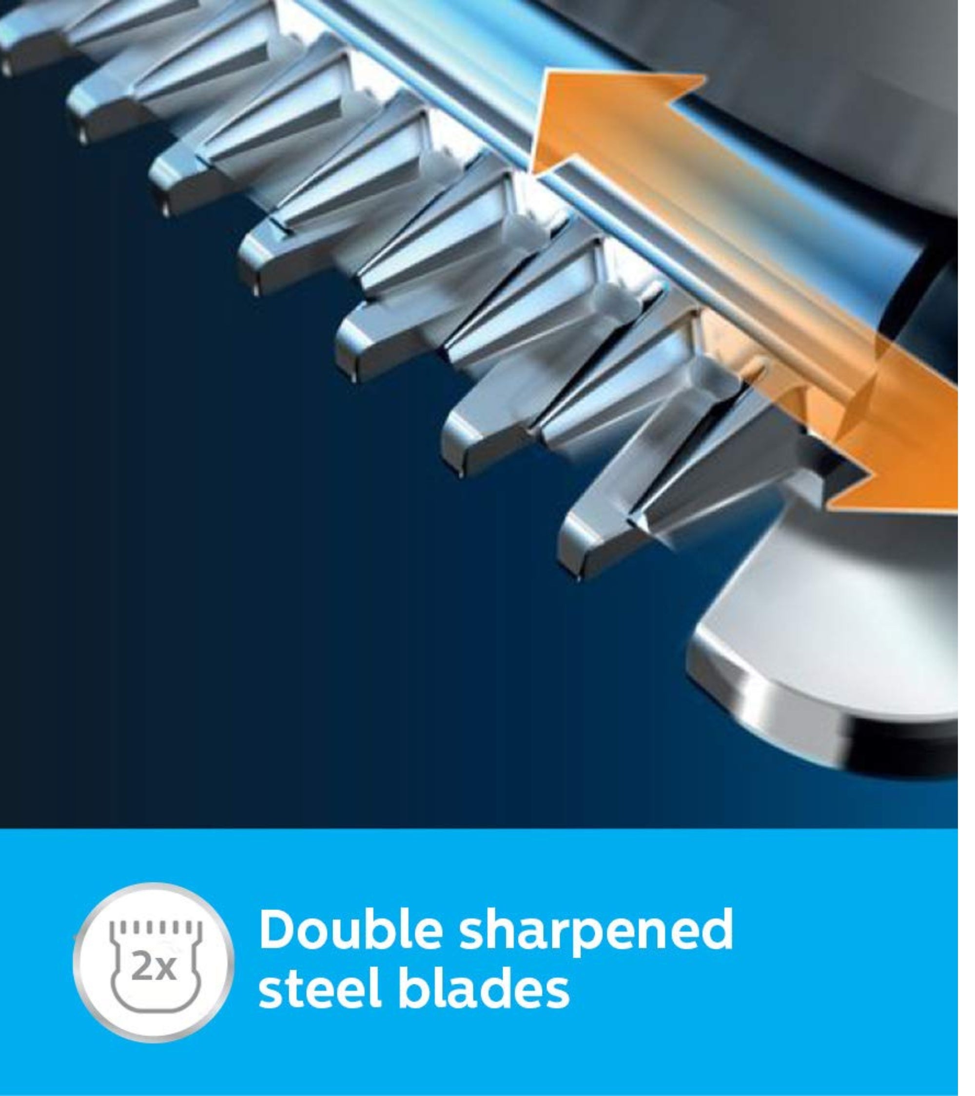 PHILIPS MG7715/15 Multigroom 7000 Series 13-in-1 Trimmer for Men | Face, Hair & Body Grooming Kit | 120 Min Runtime | Self-Sharpening Blades | Grey | Free Size