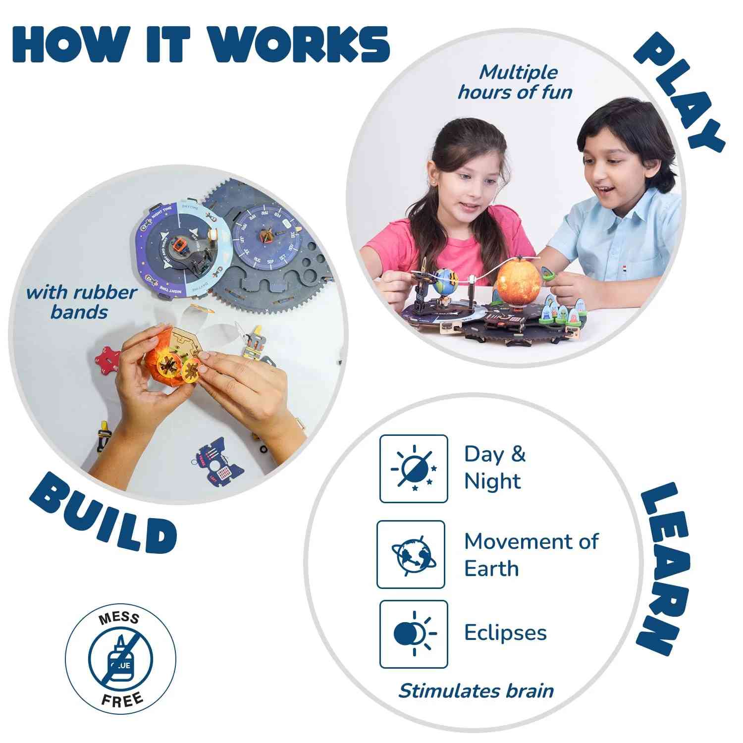 Smartivity Earth-Sun-Moon Space Toy for Kids 8-14 Years Old - Interactive 3D Model Kit