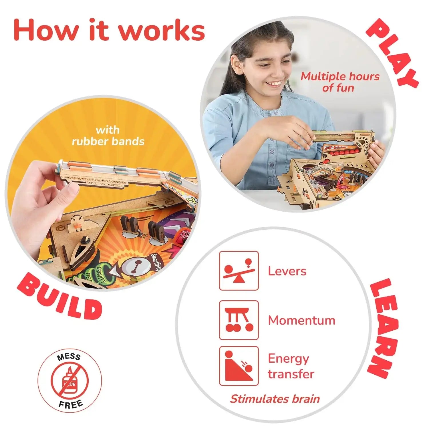 Smartivity Pinball Machine STEM DIY Fun Toy, Educational & Construction based Activity Game Kit for Kids 8 to 14, Best Gift for Boys & Girls, Learn Science Engineering Project