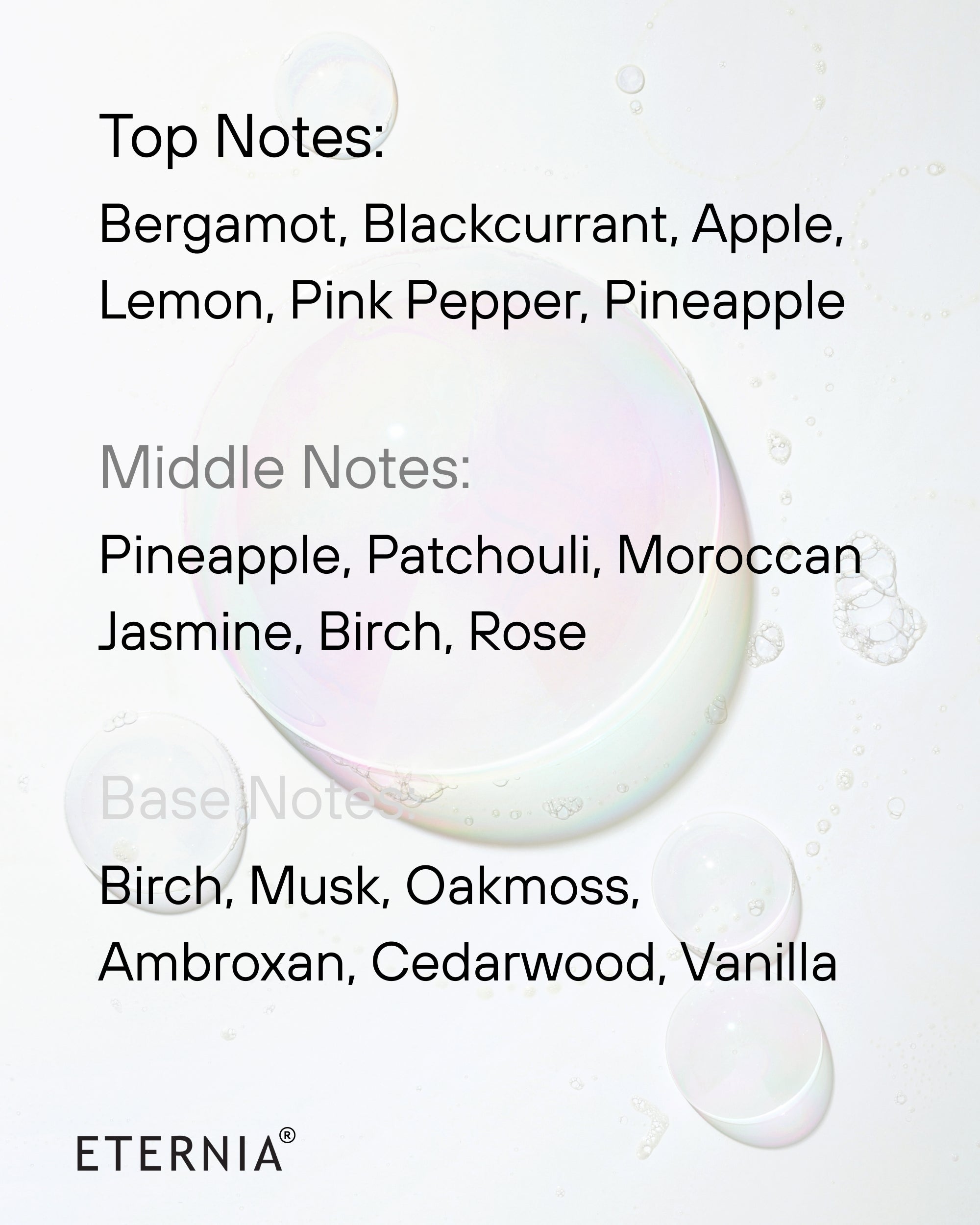 Eternia® Aventus Perfume Mist Spray | Long-Lasting Fresh Fragrance | Luxury Daily Wear Body Mist