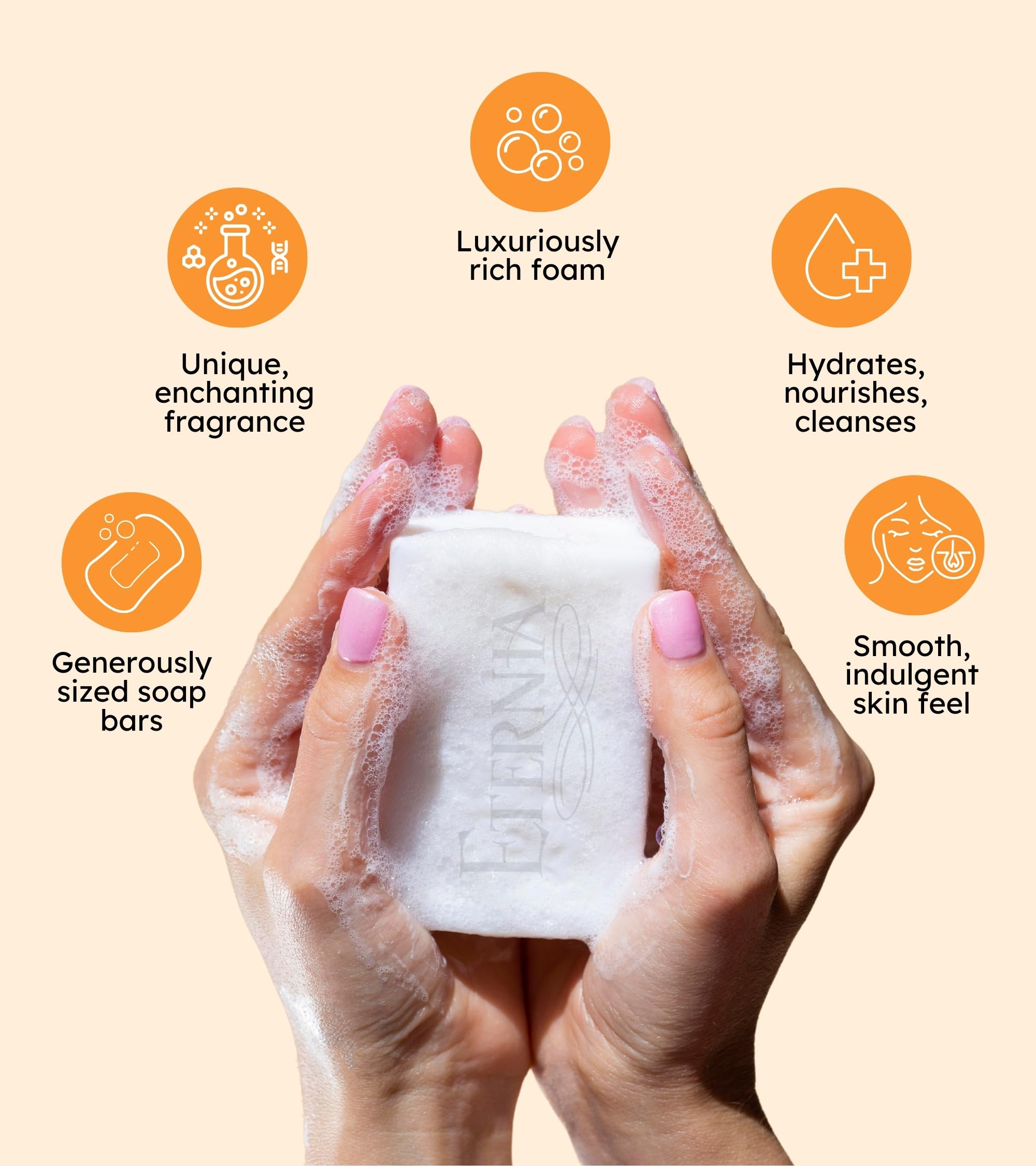 Eternia® Jasmine Luxury Soap Bar – Gentle, Hydrating & Refreshing Daily Face & Body Care