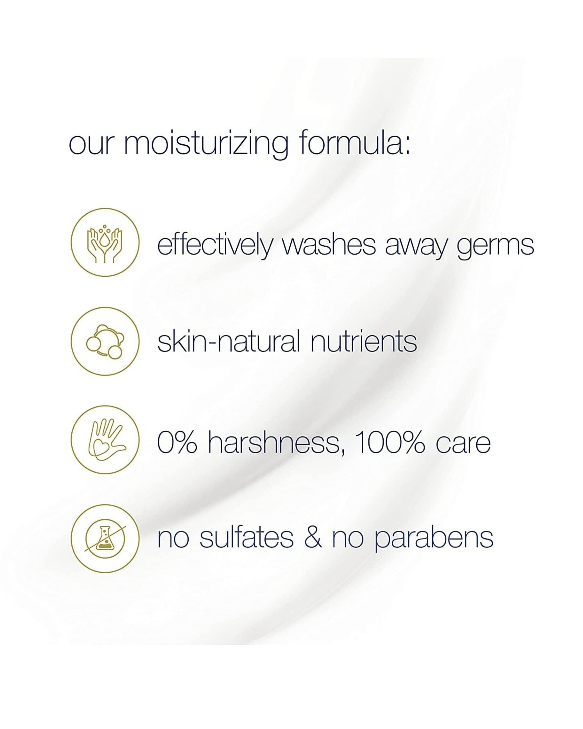 Eternia® Rajnigandha Oud Sulphate-Free Handwash - Premium Cruelty-Free Liquid Soap - Luxurious Foam & Thick Honey-Like Consistency - 500ml