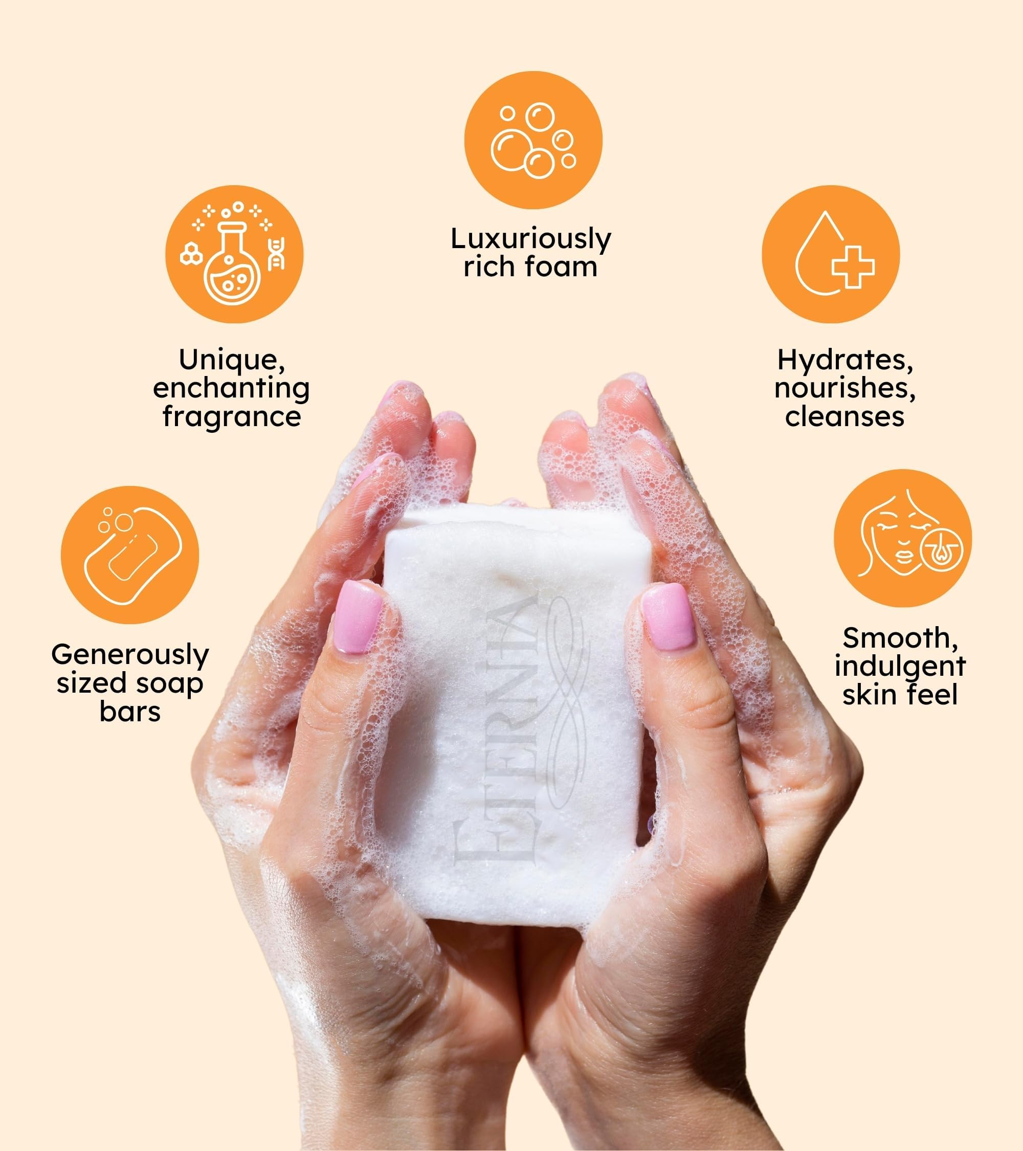 Eternia® Romantica Luxury Soap Bar – Gentle, Hydrating & Refreshing Daily Face & Body Care