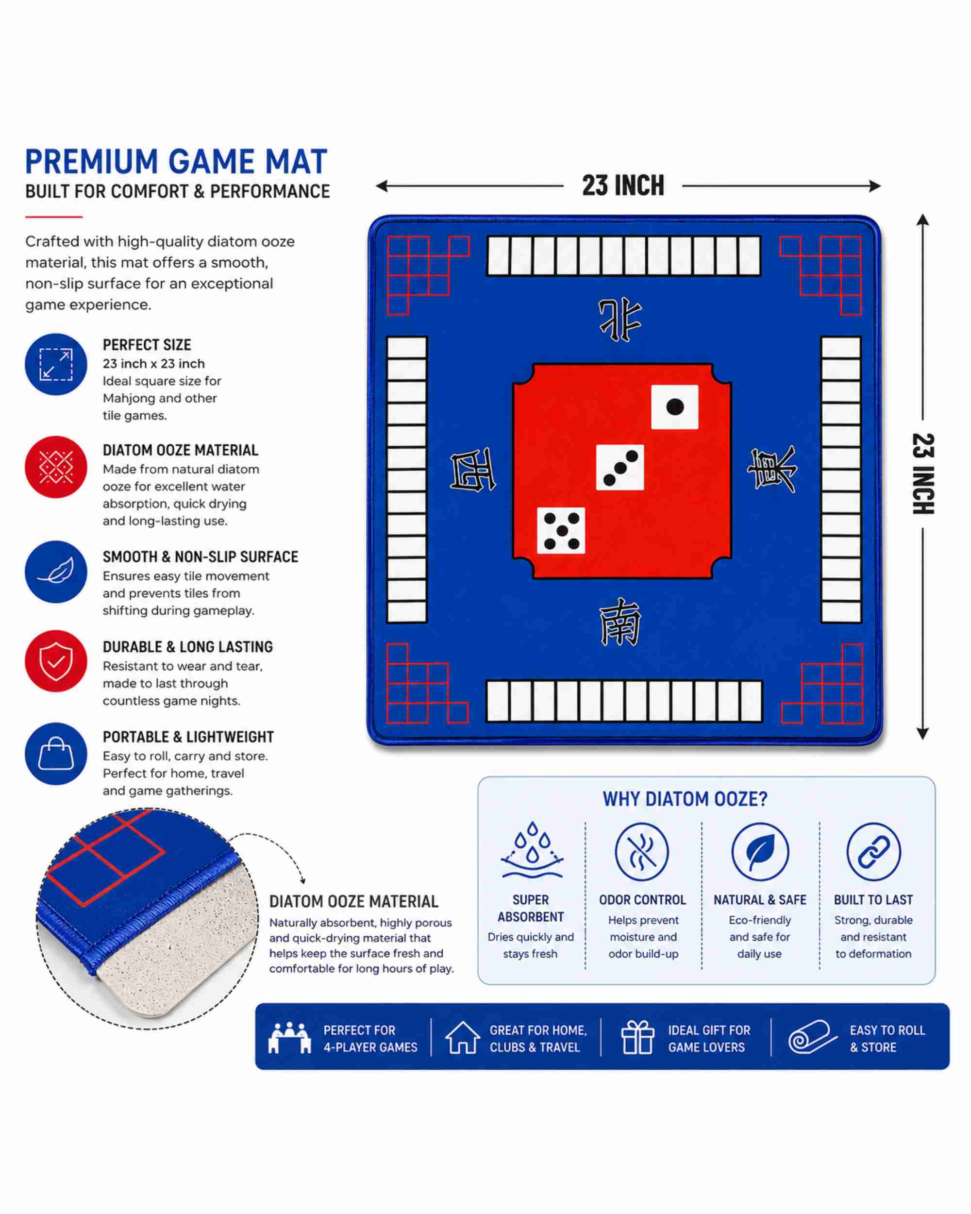 Premsons® American Mahjong Set with 166 White Melamine Tiles with Blue Mat
