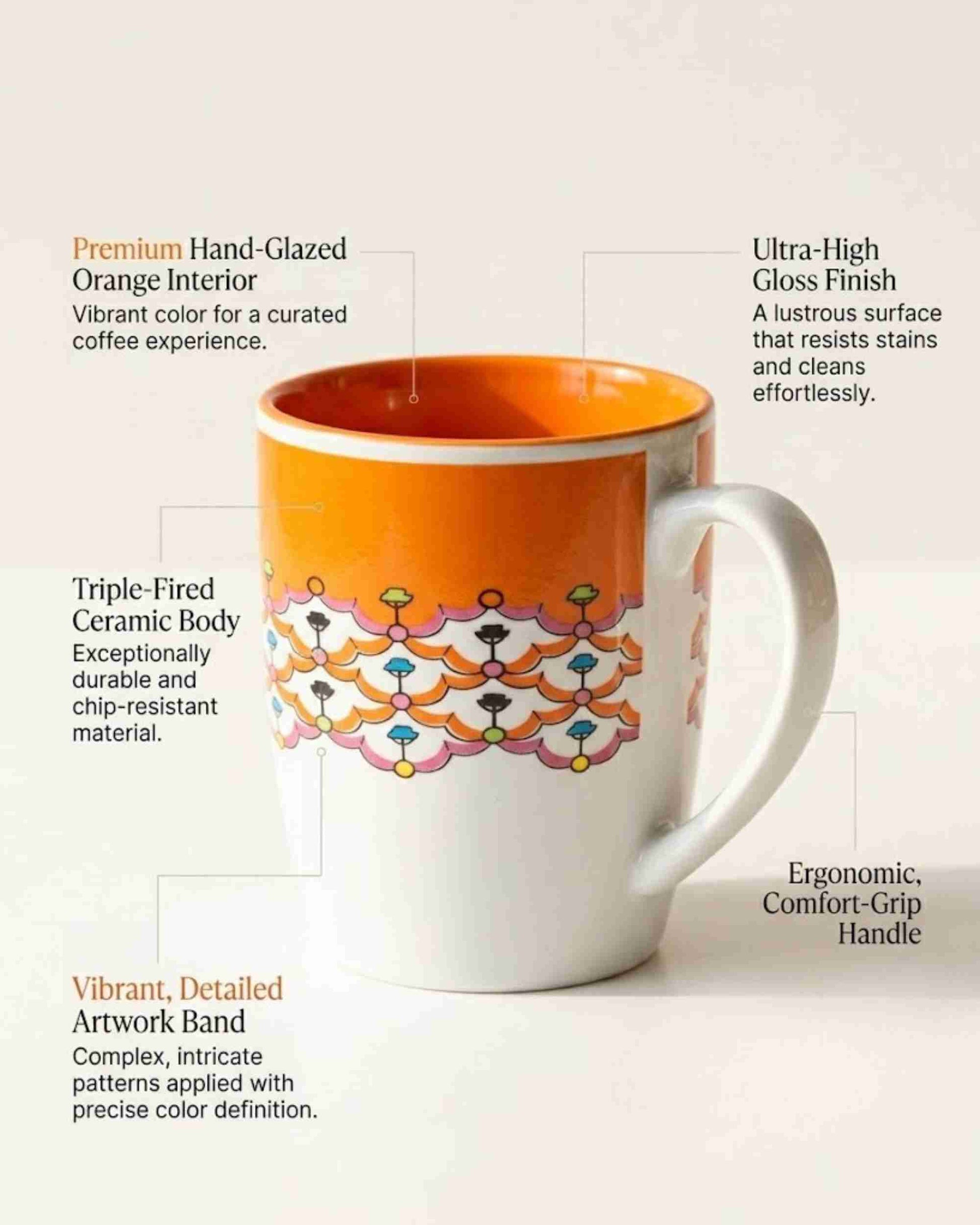 Ceramic coffee mug with orange interior, white body, and intricate floral band