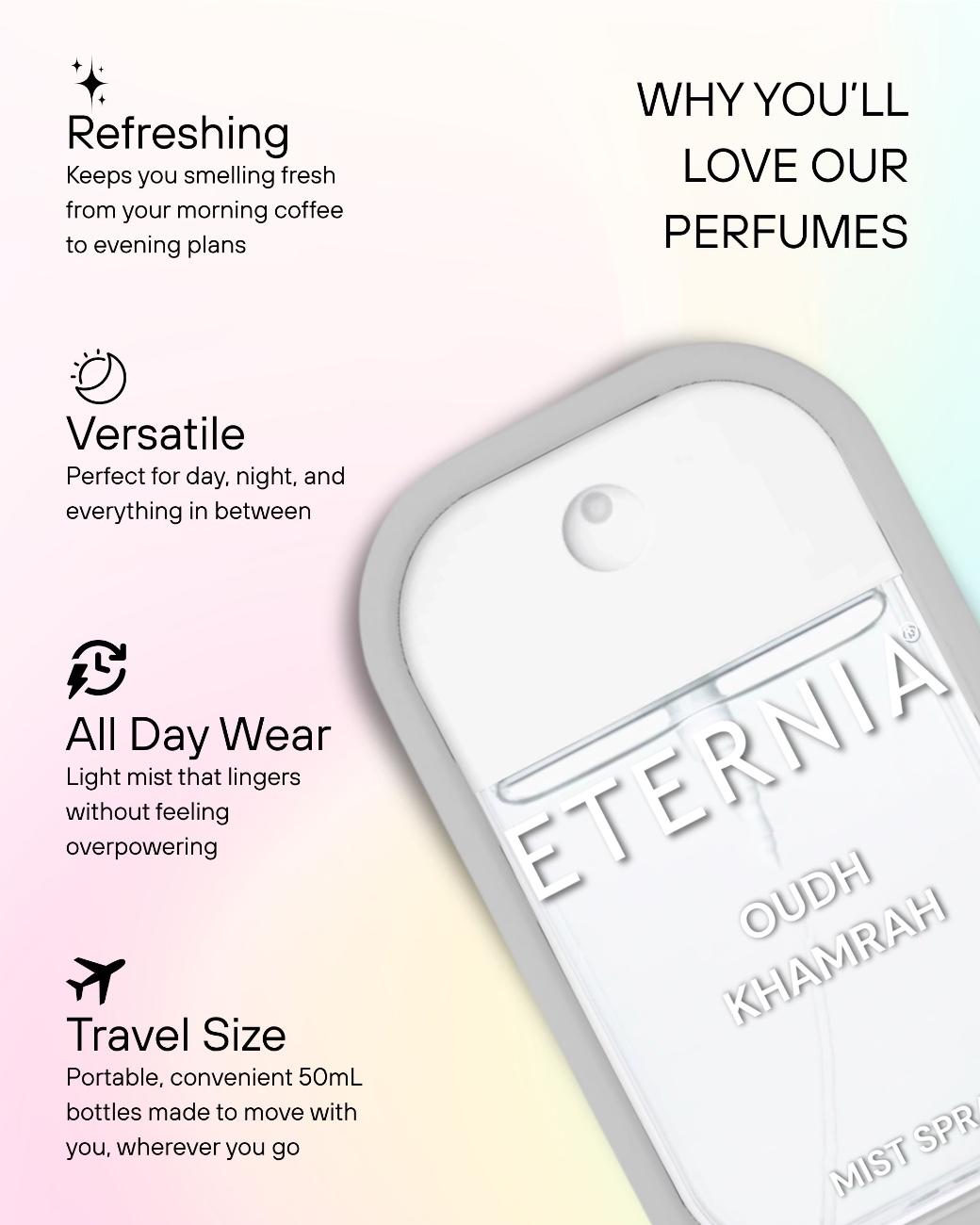 Eternia® Oudh Khamarah Perfume Mist Spray – Cinnamon, Nutmeg, Vanilla & Dates | Long-Lasting 50ml Fragrance Spray