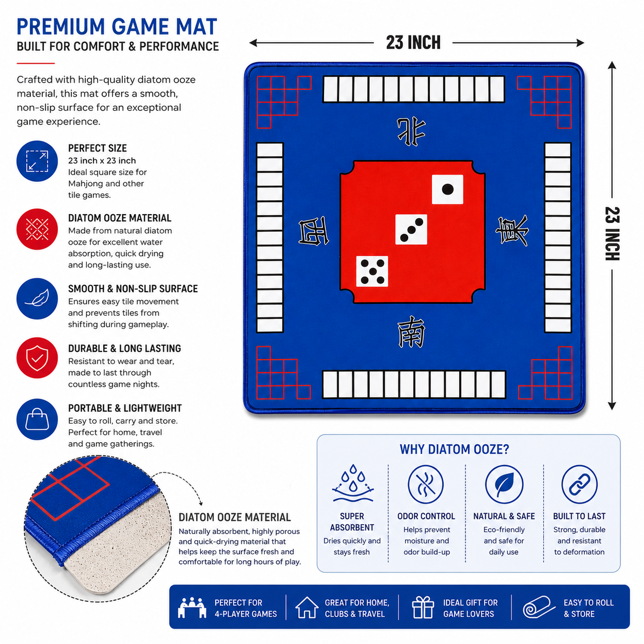 Blue mahjong mat, 23 inch, red and white tile layout with non-slip border