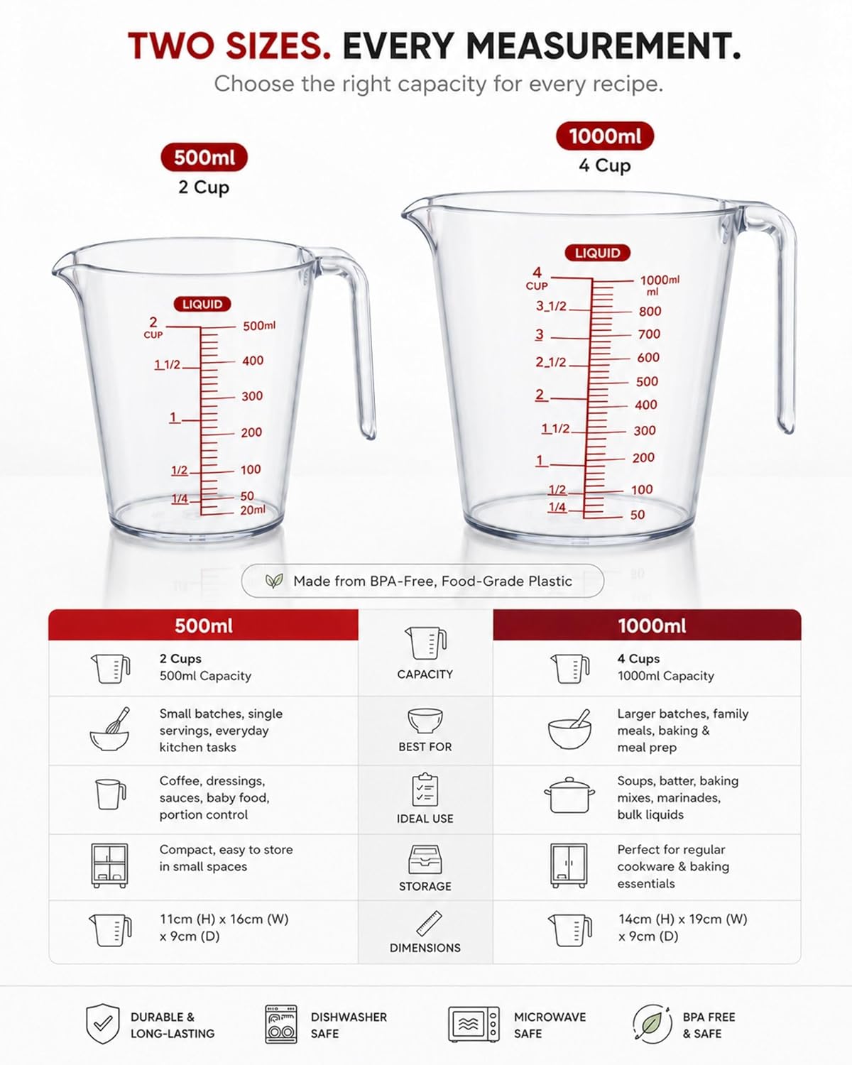 Measuring jug set with 500 ml and 1000 ml capacities and red measurement markings