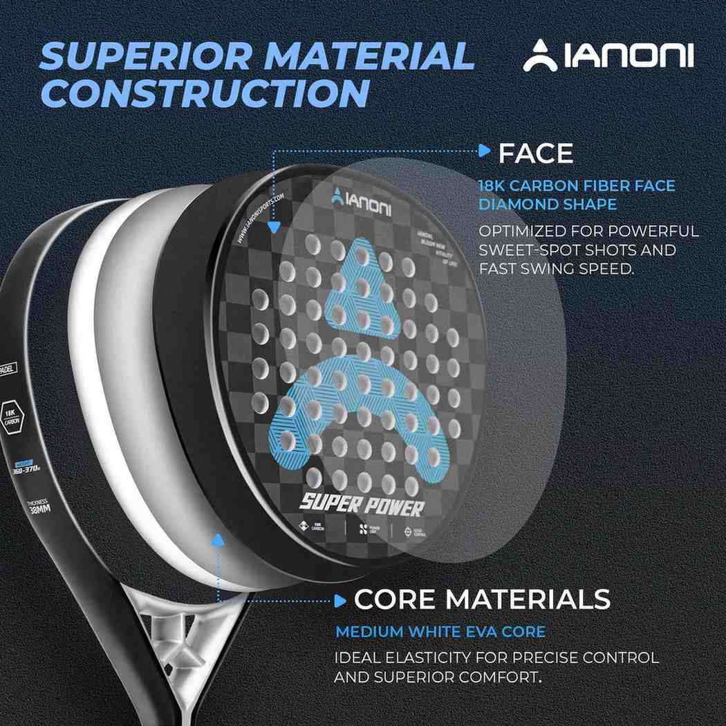 Premsons® 18K Carbon Fiber Super Power Padel Racket – Premium Power, Spin & Control - Black & Blue