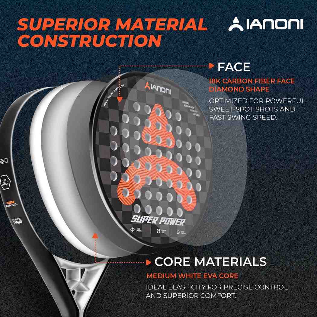 Premsons® 18K Carbon Fiber Super Power Padel Racket – Premium Power, Spin & Control - Black & Orange