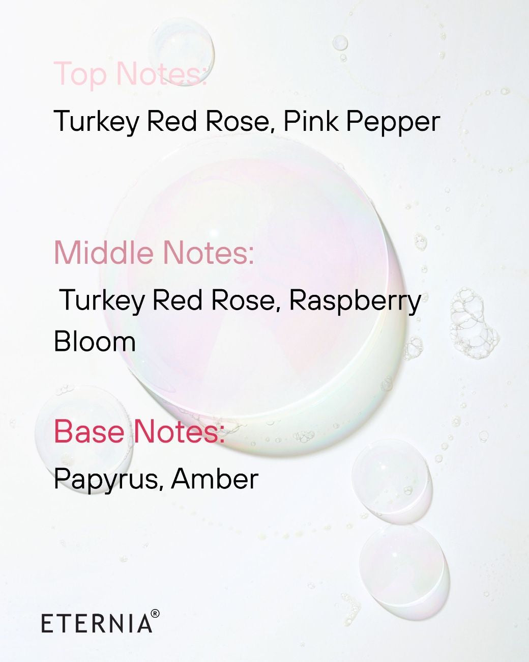 Eternia® Rose of No Man’s Land Perfume Mist Spray – Soft Rose, Raspberry & Amber | Long-Lasting 50ml Fragrance Spray