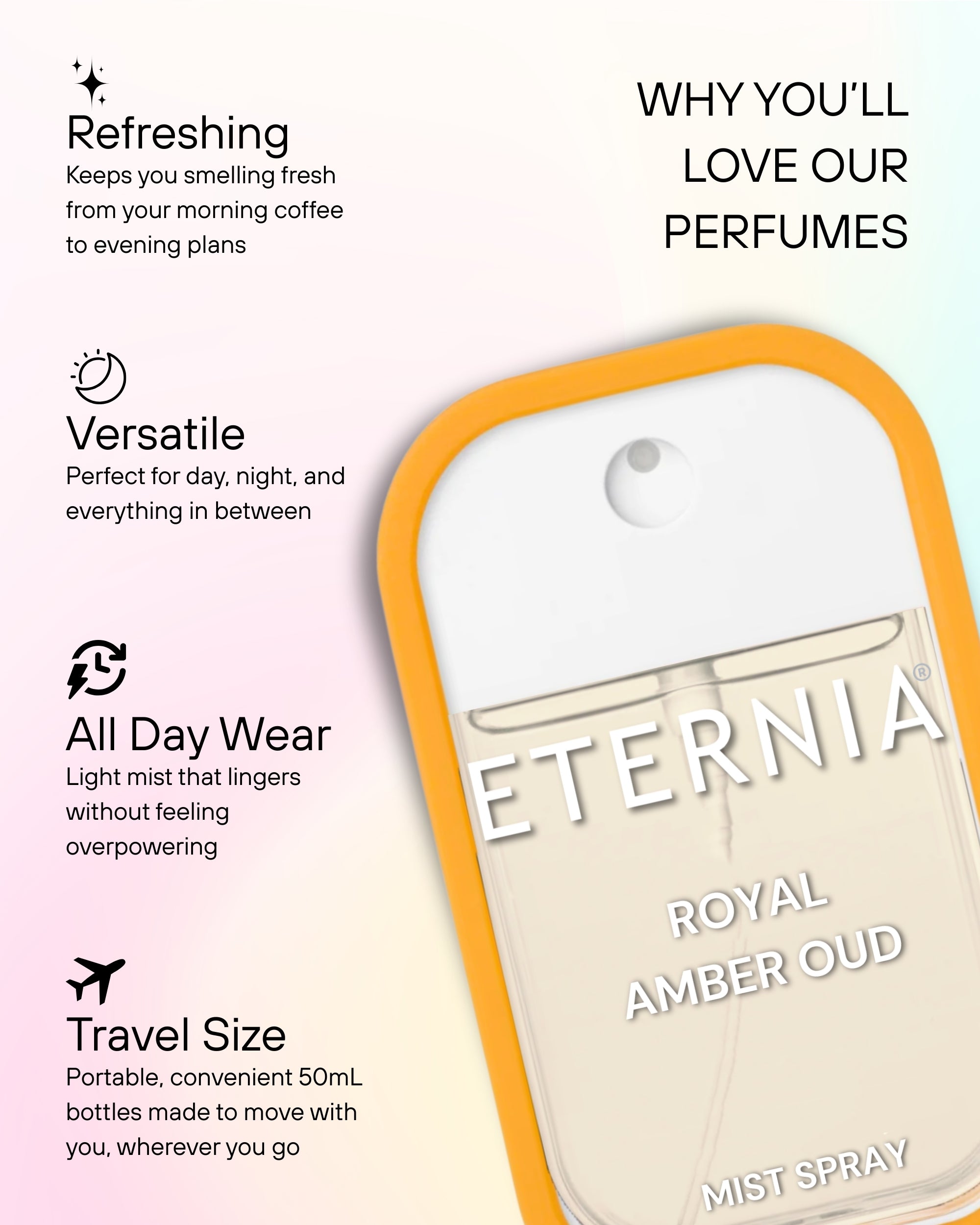 Eternia® Royal Amber Oud Perfume Mist Spray | Long-Lasting Exotic Oud & Amber Fragrance
