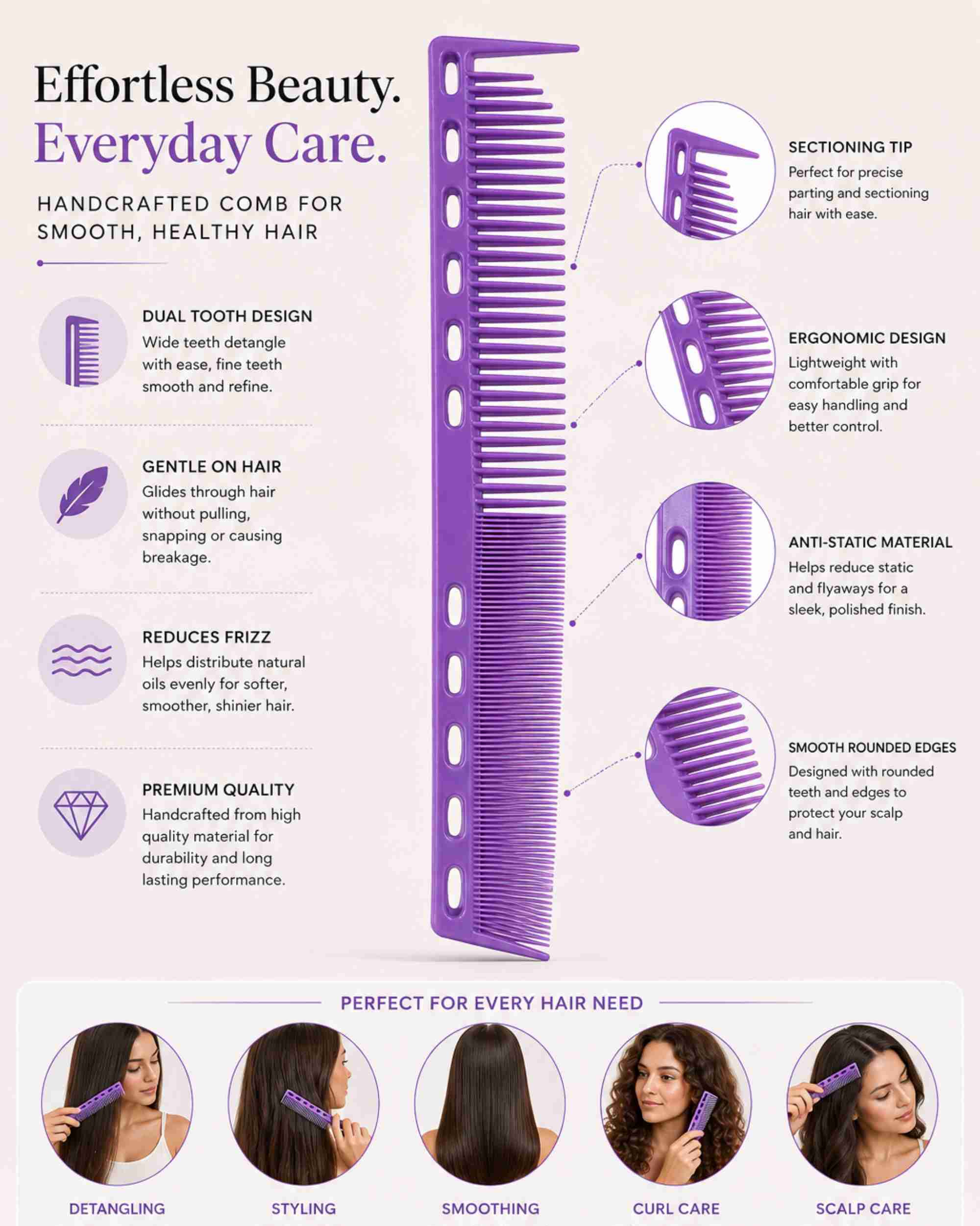 Premsons® Sectioning Hair Comb - Ohka Sakura  C901 Purple