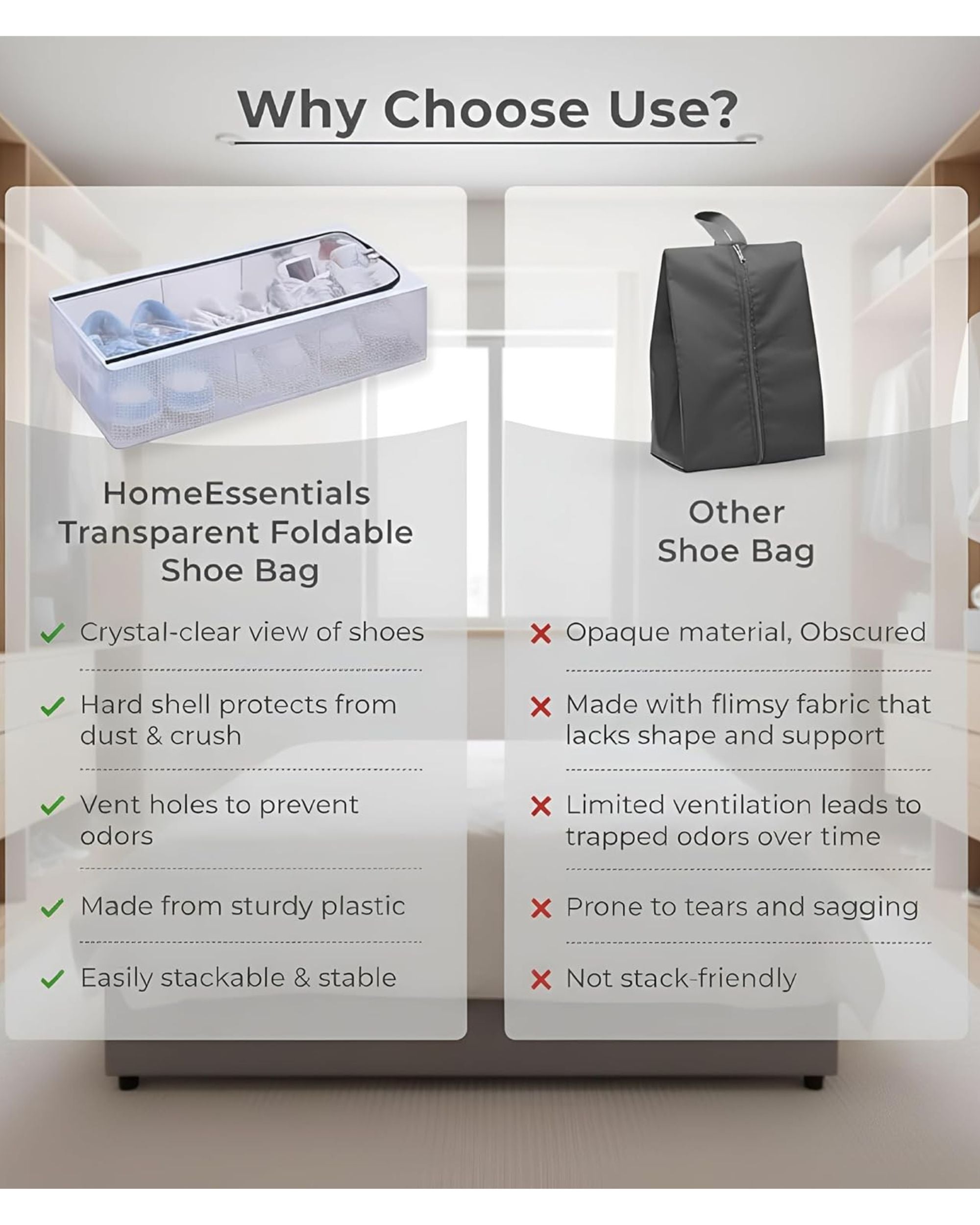Premsons® Foldable Shoe Storage Bag - White Travel & Wardrobe Shoe Organizer with Zipper - Multipurpose Dustproof Footwear Storage Case