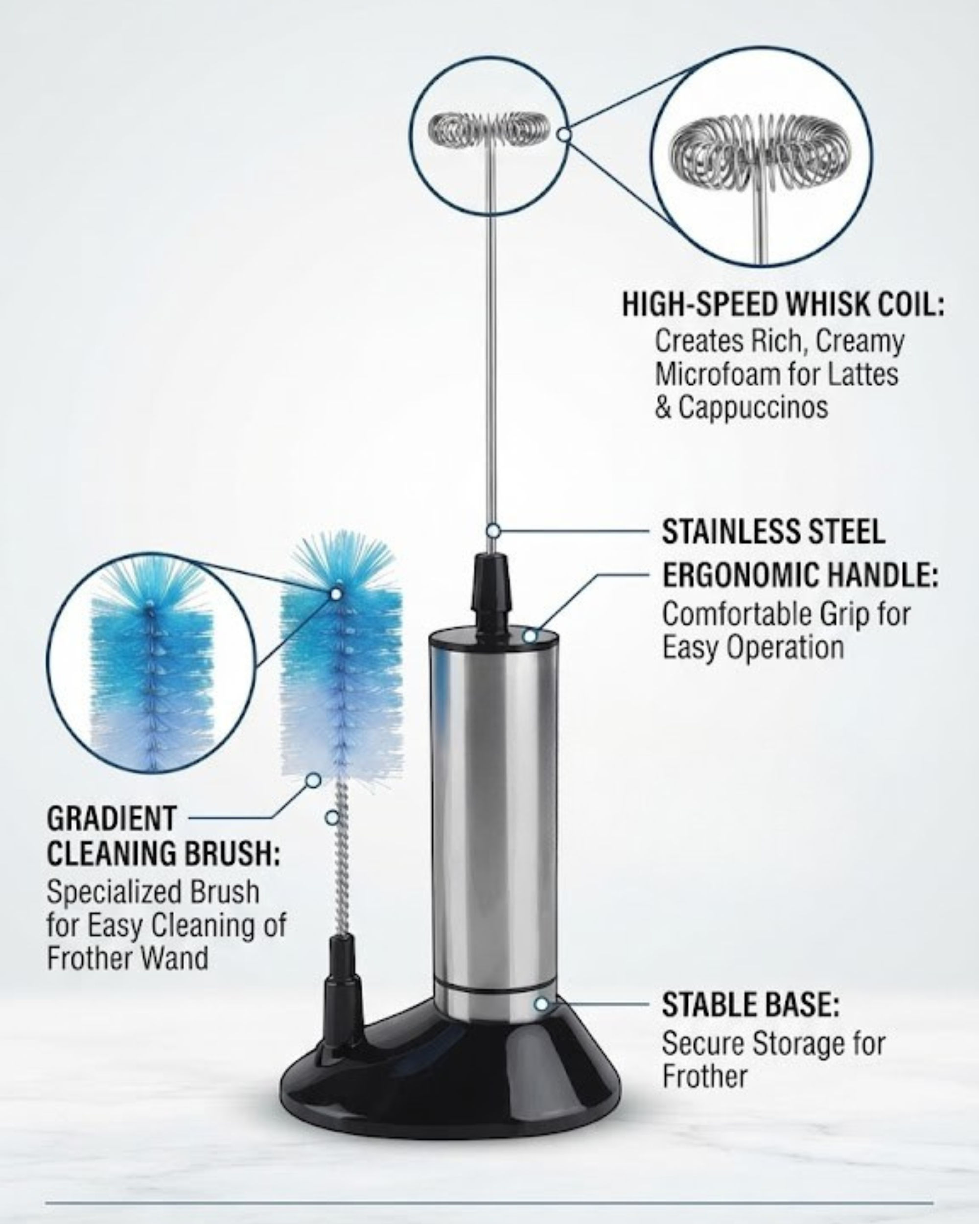Electric milk frother set with stainless whisk coil, blue cleaning brush, stable base.